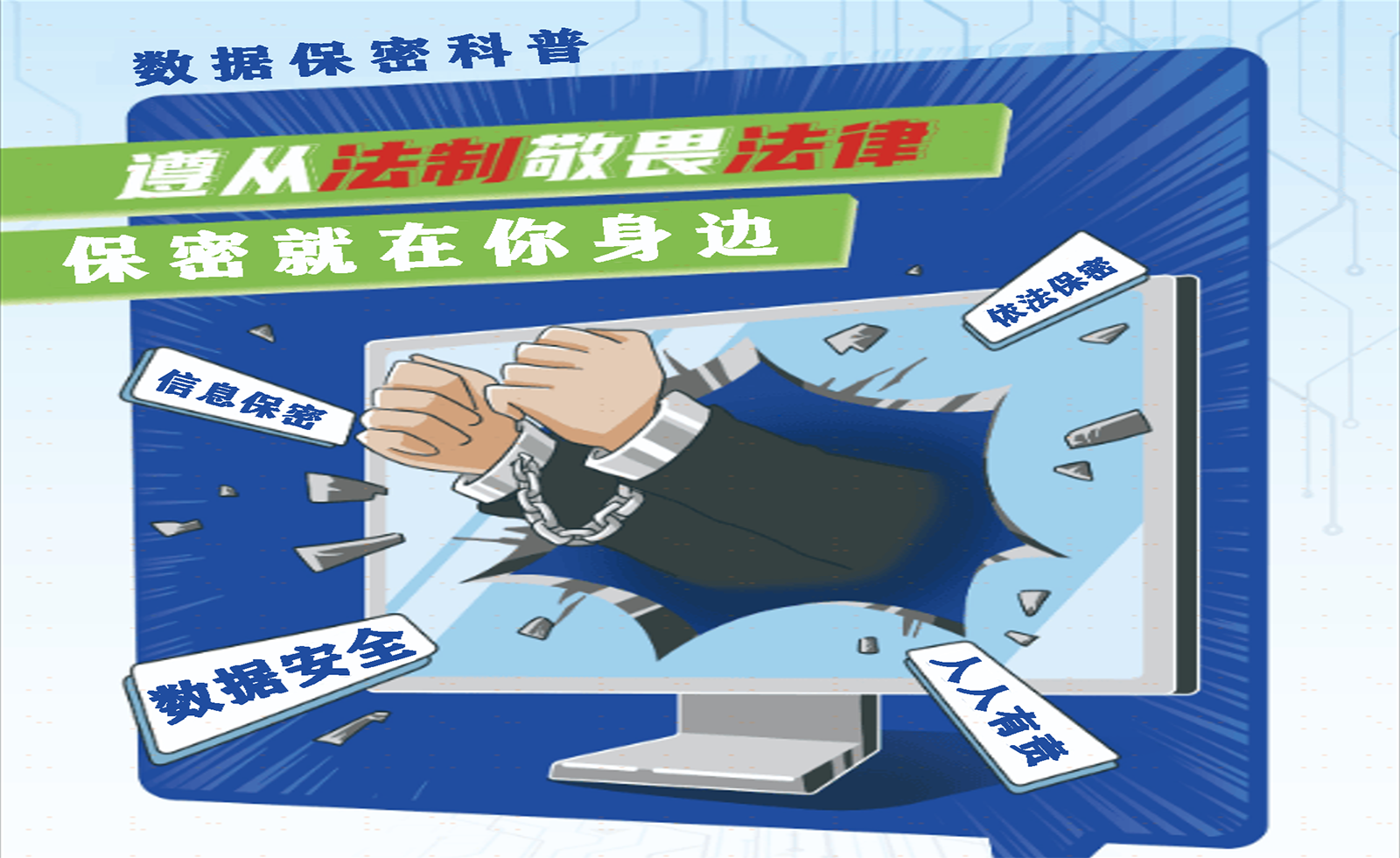 文件数据保密安全