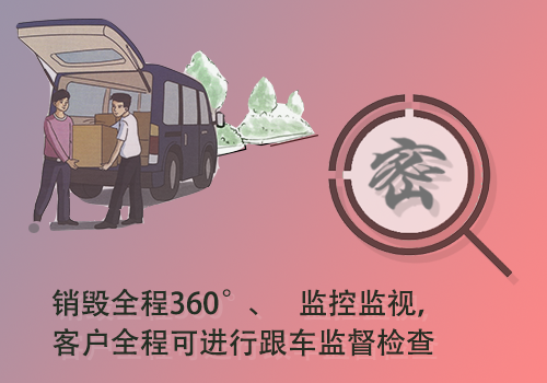 广州文件销毁流程| 文件销毁执行标准依据
