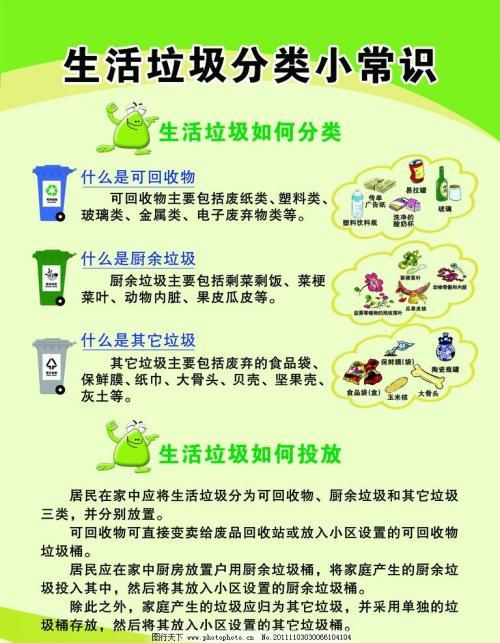 生活垃圾分类常识
